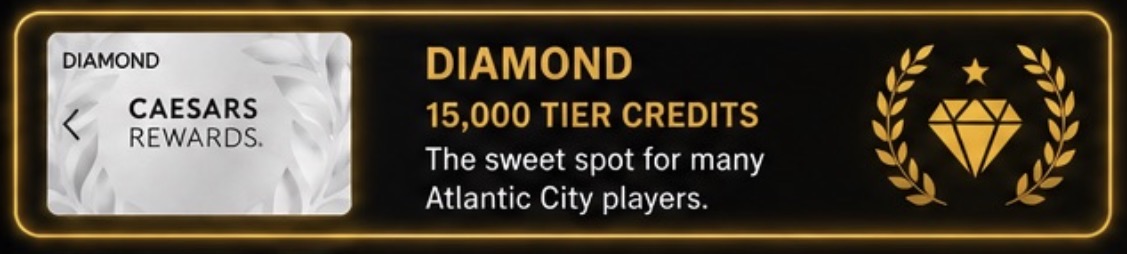 Caesars Diamond Card